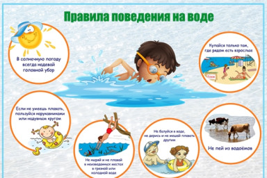 Правила поведения на воде летом.